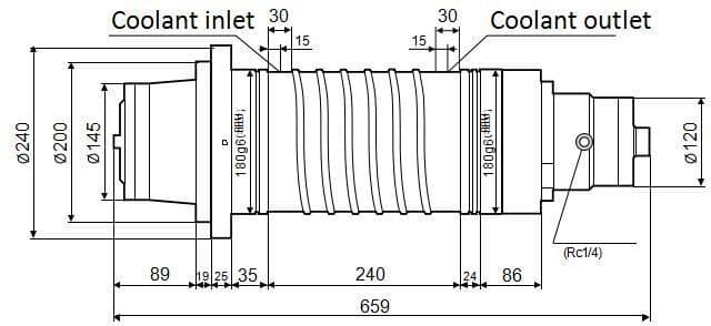 CNC Milling Motorized spindle 