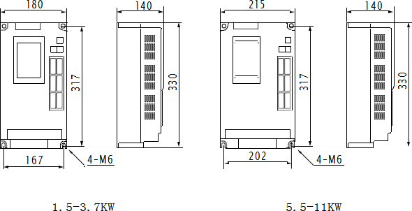 Double axis servo drive